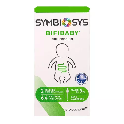 SYMBIOSYS